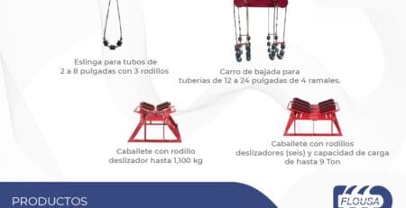 Eslingas, carros de bajada y caballetes